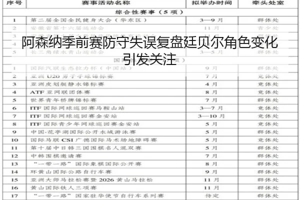 阿森纳季前赛防守失误复盘廷贝尔角色变化引发关注